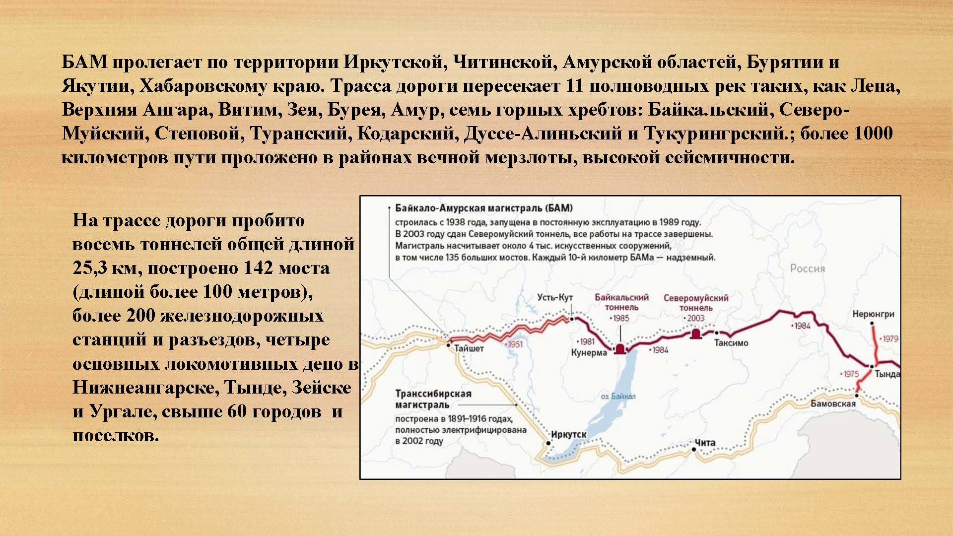 Байкало амурская магистраль в каком году. Байкало-Амурская магистраль. Байкало-Амурская магистраль карта. Станция Кюхельбекерская БАМ. Байкало_ Амурская магистраль- начало стройки.Тында..