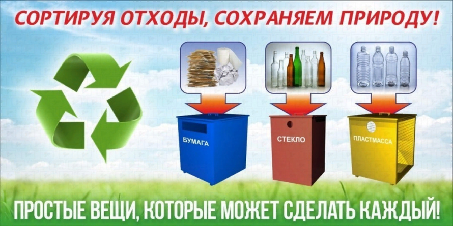 "Бытовые отходы как экологическая угроза"